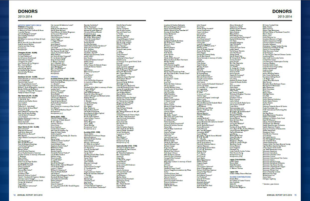 donors